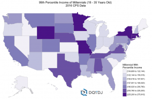 99th Percentile Millennial Income per State, 2015