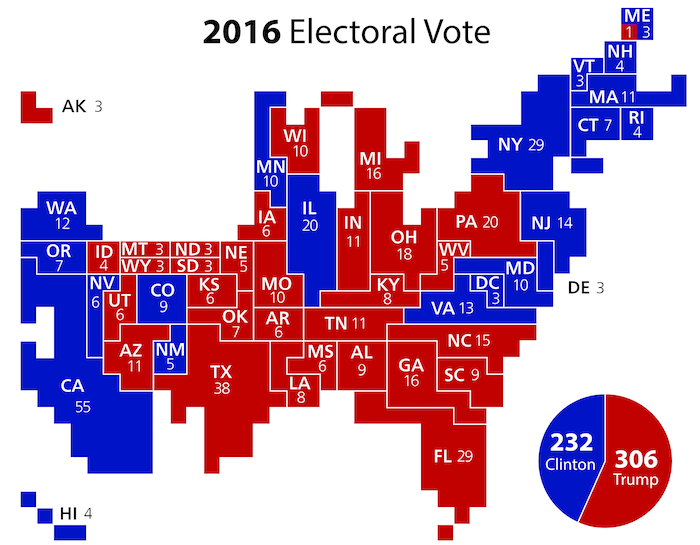 2016 Electoral College Vote Allocation for Faithless Electors Article