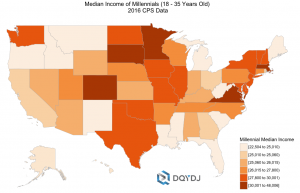 Median millennial income per state in 2015