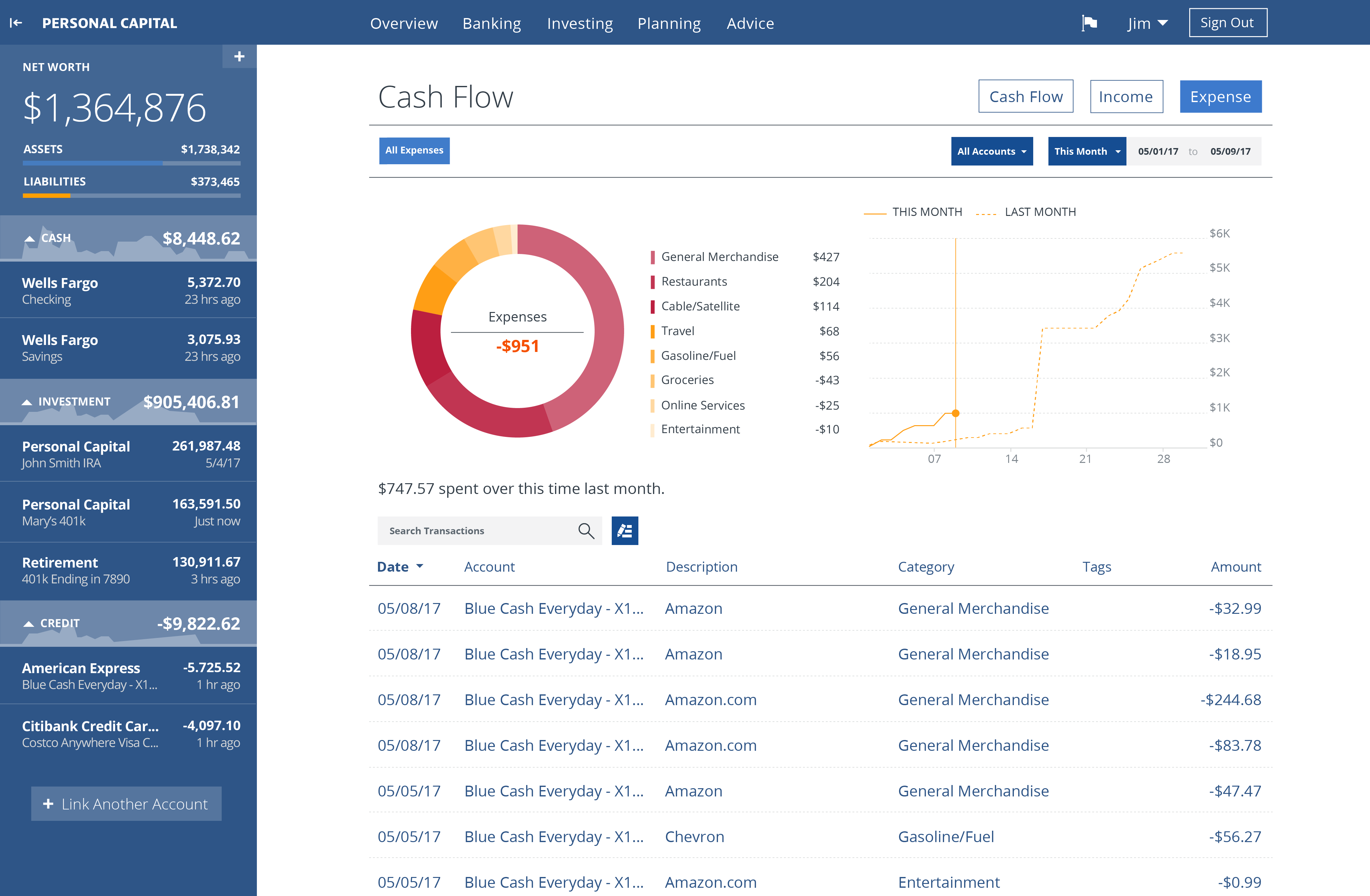 Personal Capital spending and income aggregation showing cash flow.