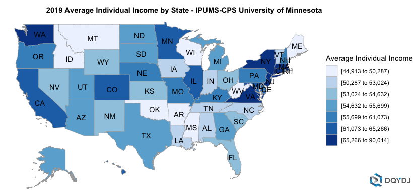 Choropleth of Average Individual Income by State in 2019