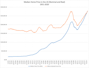 average home price in glendale az average home price in glendale az