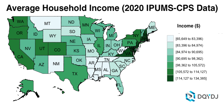 Average Household Income by State in 2020