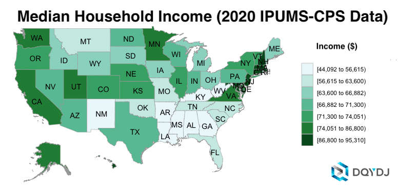 Median Household Income by State in 2020