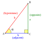 inverse of cosecant calculator