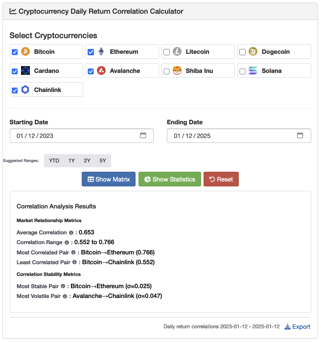 Statistics view for a cryptocurrency pair showing correlation and related stats