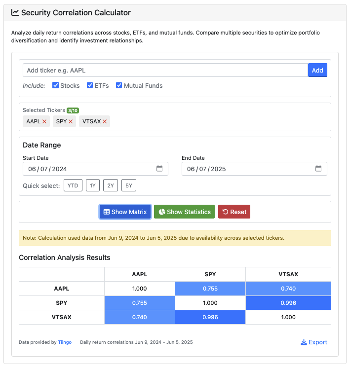 Security Correlation Calculator run for AAPL, SPY, and VTSAX for June 9, 2024 to June 5, 2025