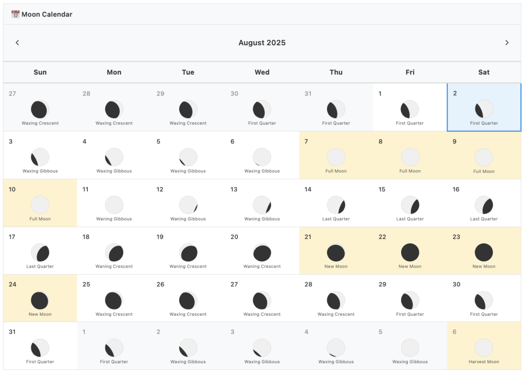 Boston Moon Phase Calendar for August, 2025