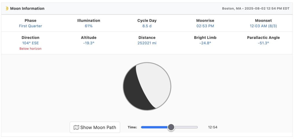 Moon information for Boston in August, 2025