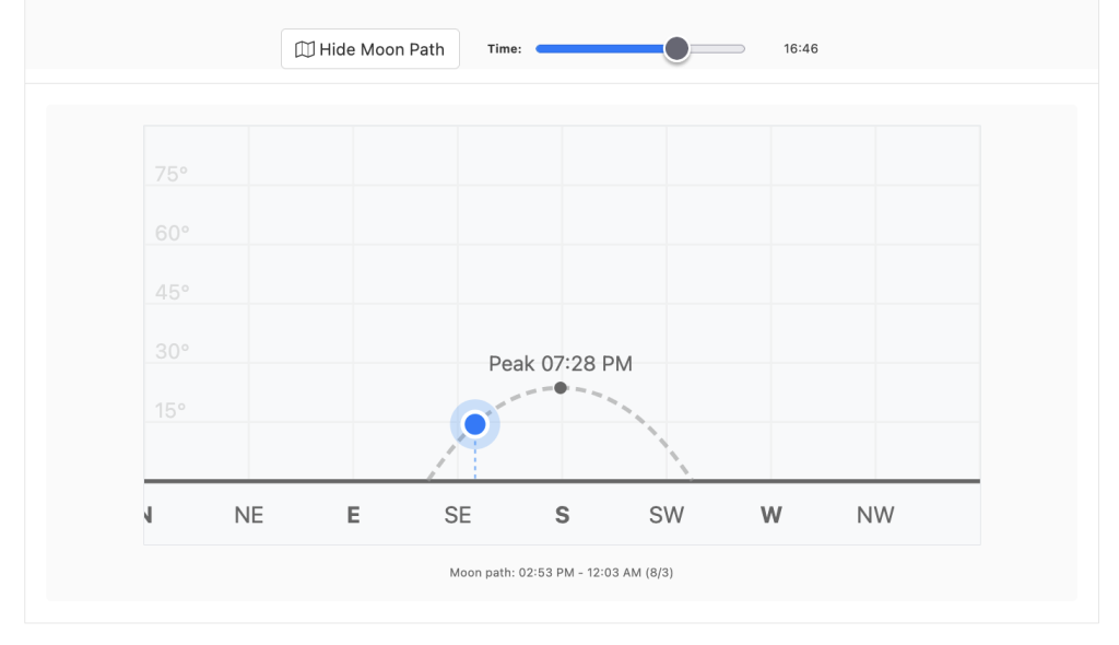 Moon path on August 2, 2025 for Boston, MA showing time slider.