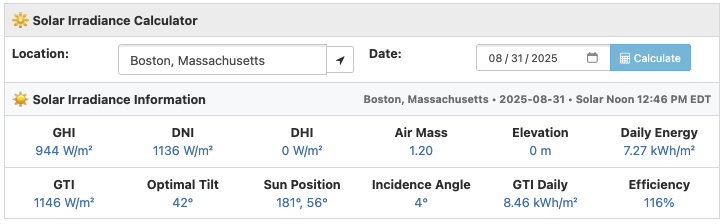 Solar irradiance calculator inputs and irradiance information