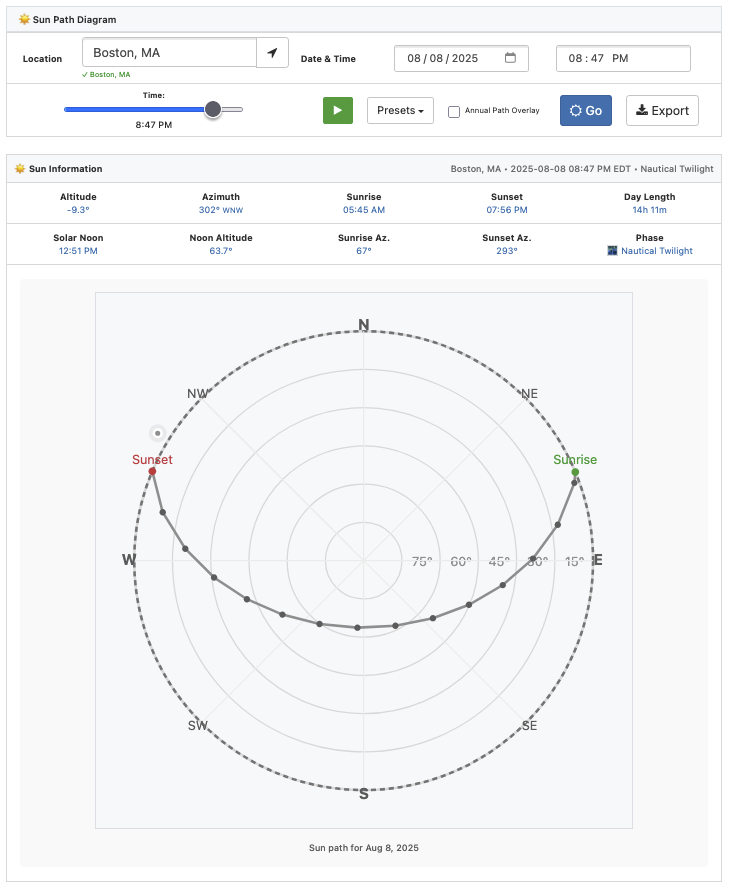 A sun path diagram run for Boston, MA in August 2025.