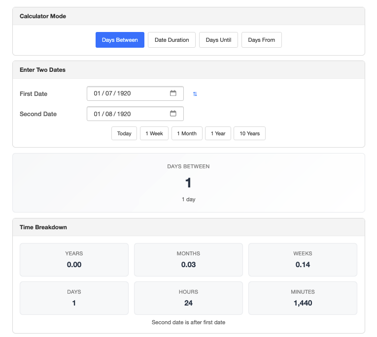 A one day gap counted on the days calculator