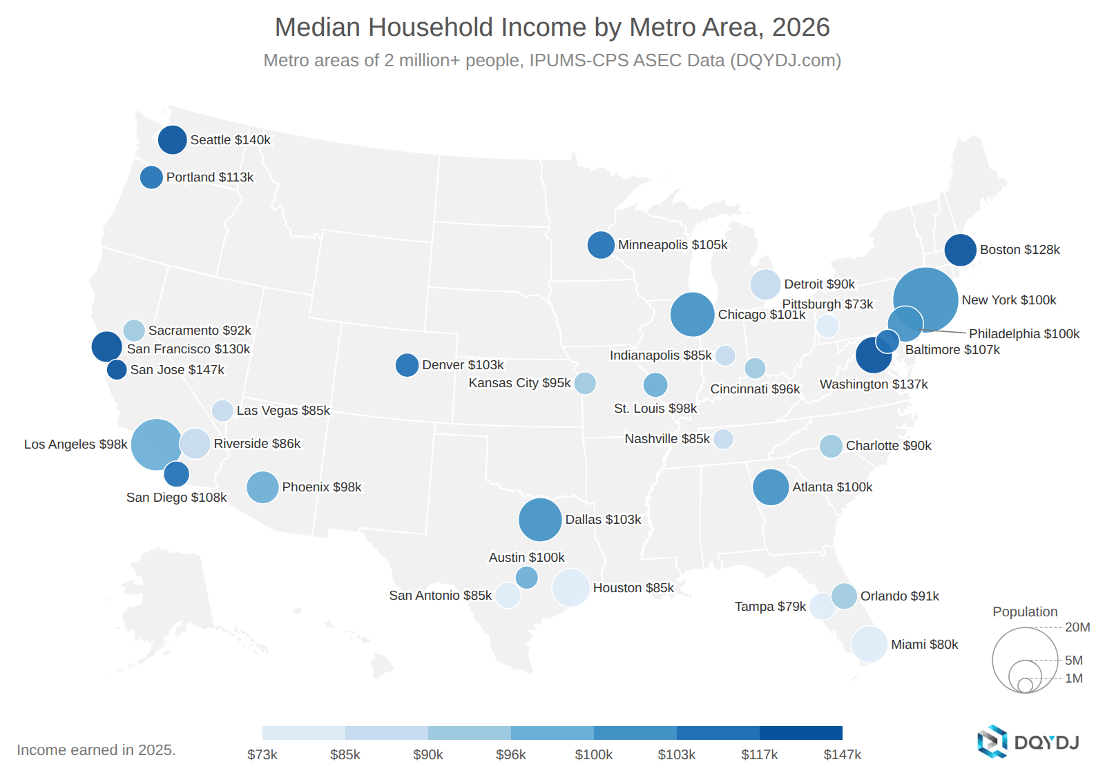 Map of median household income in US metro areas of 2 million+ people, 2026